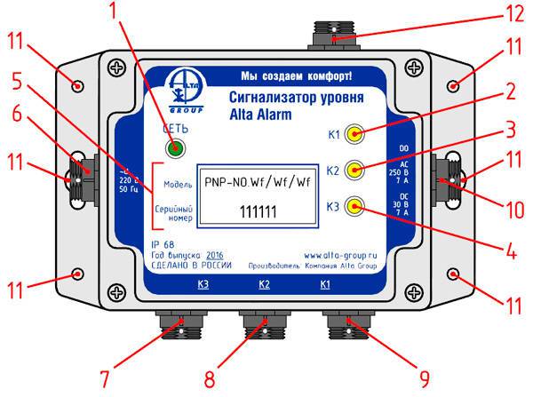 Сигнализатор уровня Alta Alarm PNP.NO. W/W/W